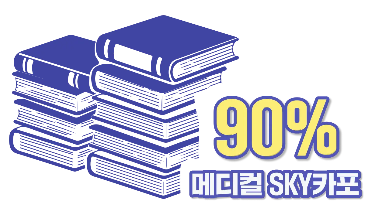 올키 장학생 90% 메디컬 SKY카포 합격 인포그래픽