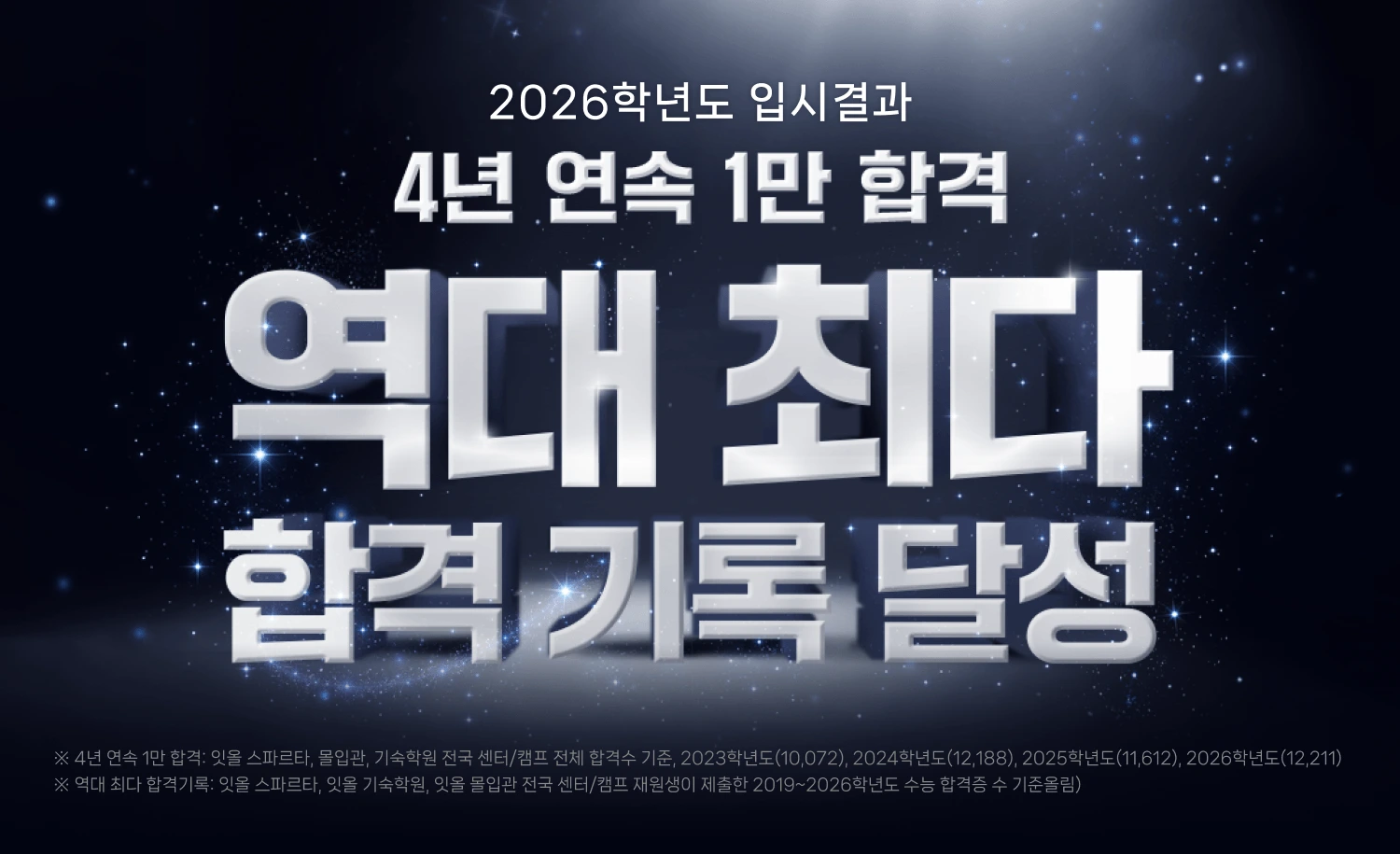 잇올 스파르타 학사일정 안내 이미지