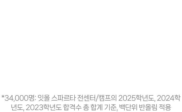 ���� �Ұ�